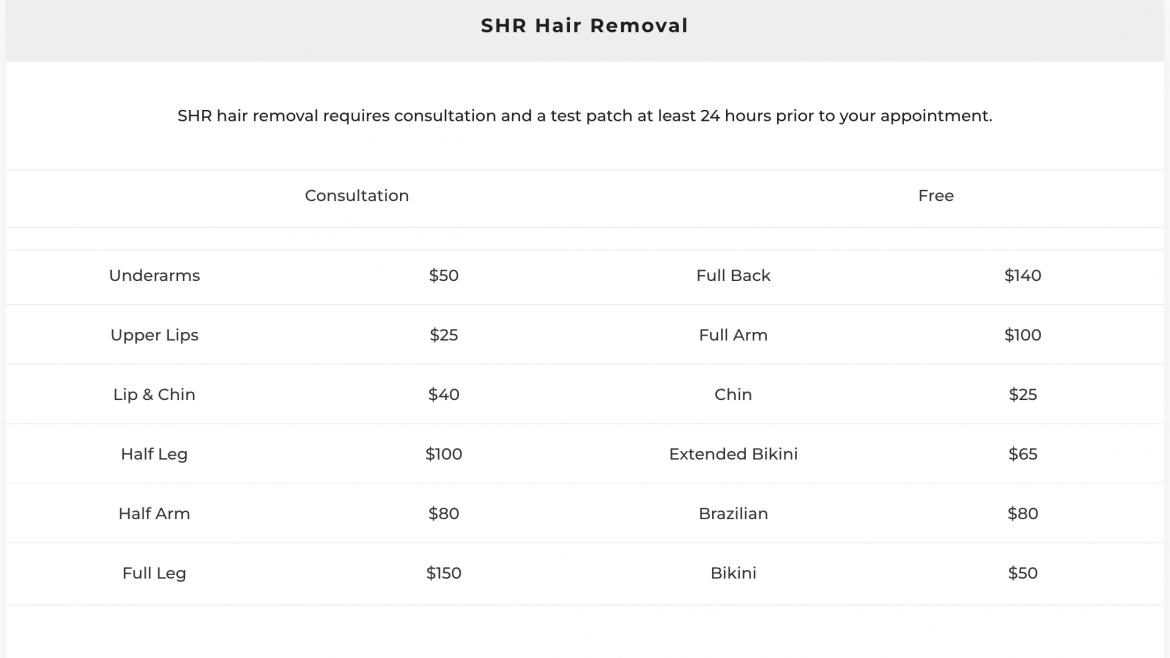 SHR Hair Removal